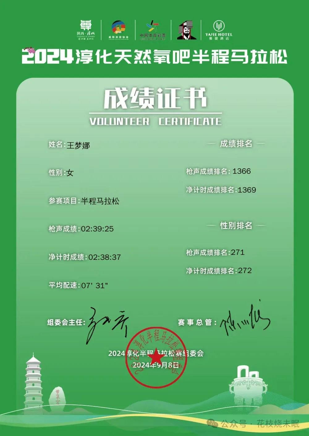 个人跑马拉松有奖金吗_一个人去跑马拉松_马拉松普通人