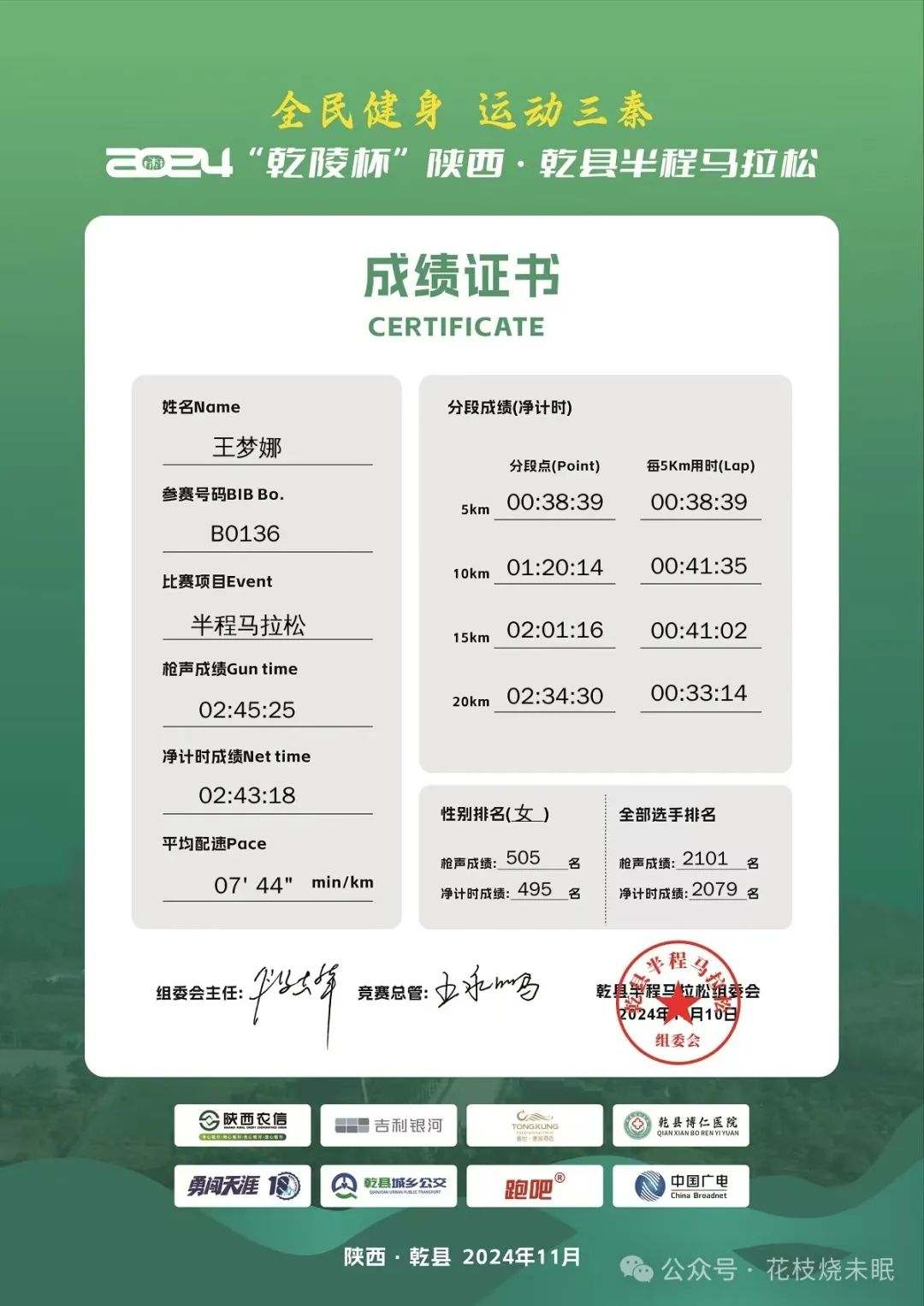 马拉松普通人_一个人去跑马拉松_个人跑马拉松有奖金吗
