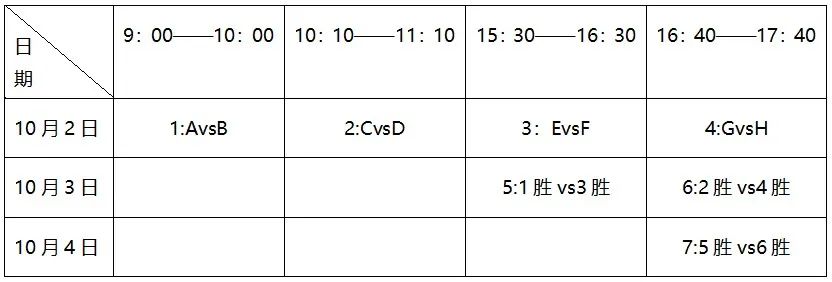 篮球最后30秒规则_篮球最后几秒进球_篮球最后几秒得分