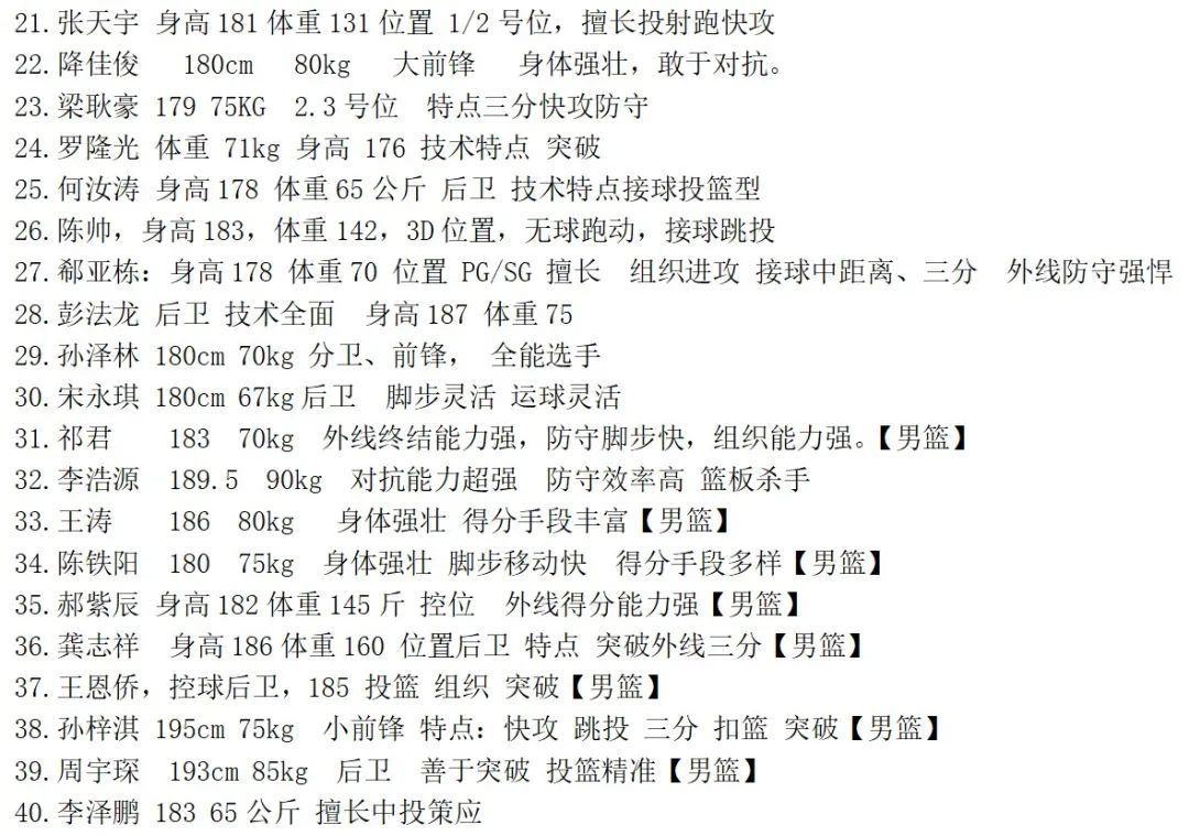 篮球最后30秒规则_篮球最后几秒得分_篮球最后几秒进球