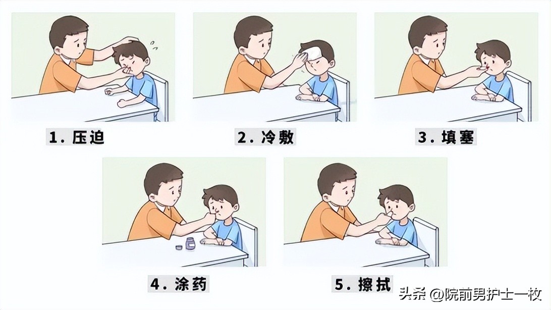 运动鼻血_运动后流鼻血_运动后鼻血止不住