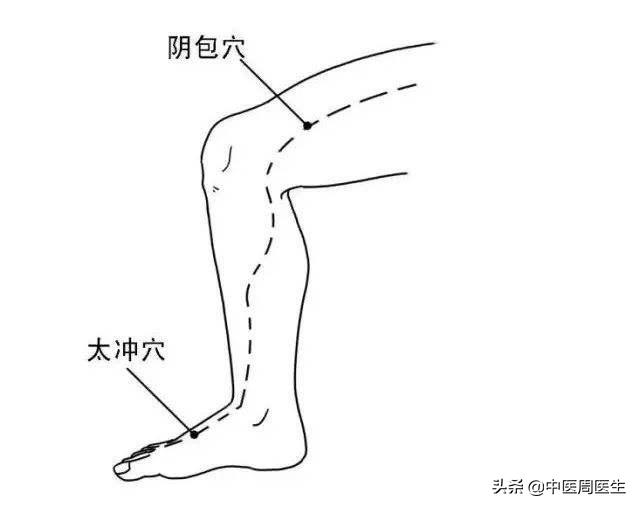 运动后流鼻血_流鼻血后剧烈运动_运动后鼻血止不住