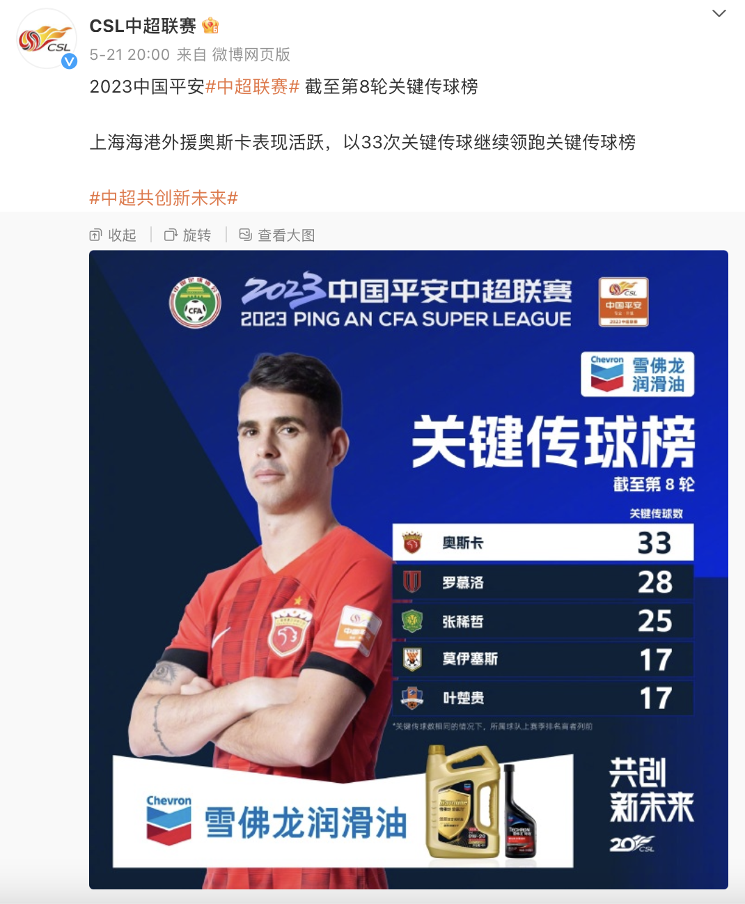 中国足球最初的历史_中国足球历史资料_中国足球的辉煌历史
