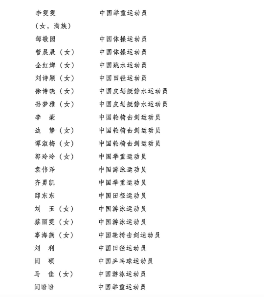 第八届特奥会男子举重冠军_举重冠军奥运_特稿举重冠军之死