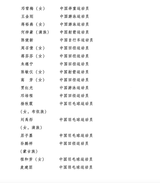 特稿举重冠军之死_第八届特奥会男子举重冠军_举重冠军奥运