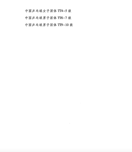 举重冠军奥运_特稿举重冠军之死_第八届特奥会男子举重冠军