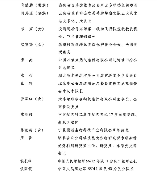 举重冠军奥运_第八届特奥会男子举重冠军_特稿举重冠军之死
