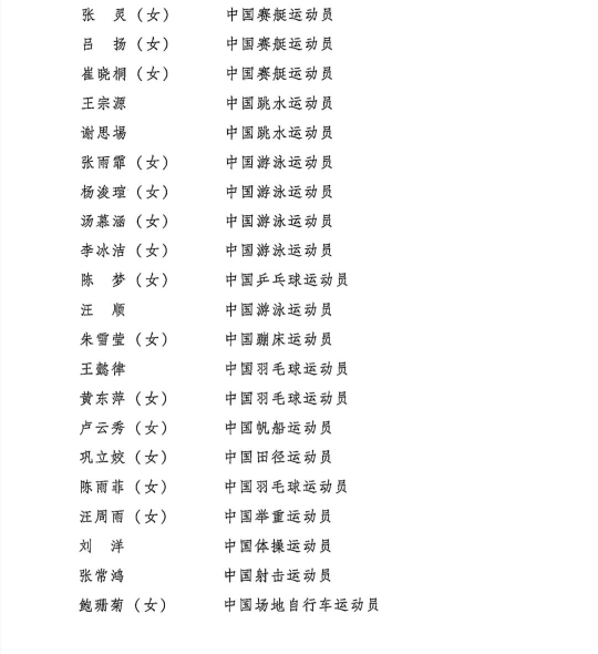 第八届特奥会男子举重冠军_举重冠军奥运_特稿举重冠军之死
