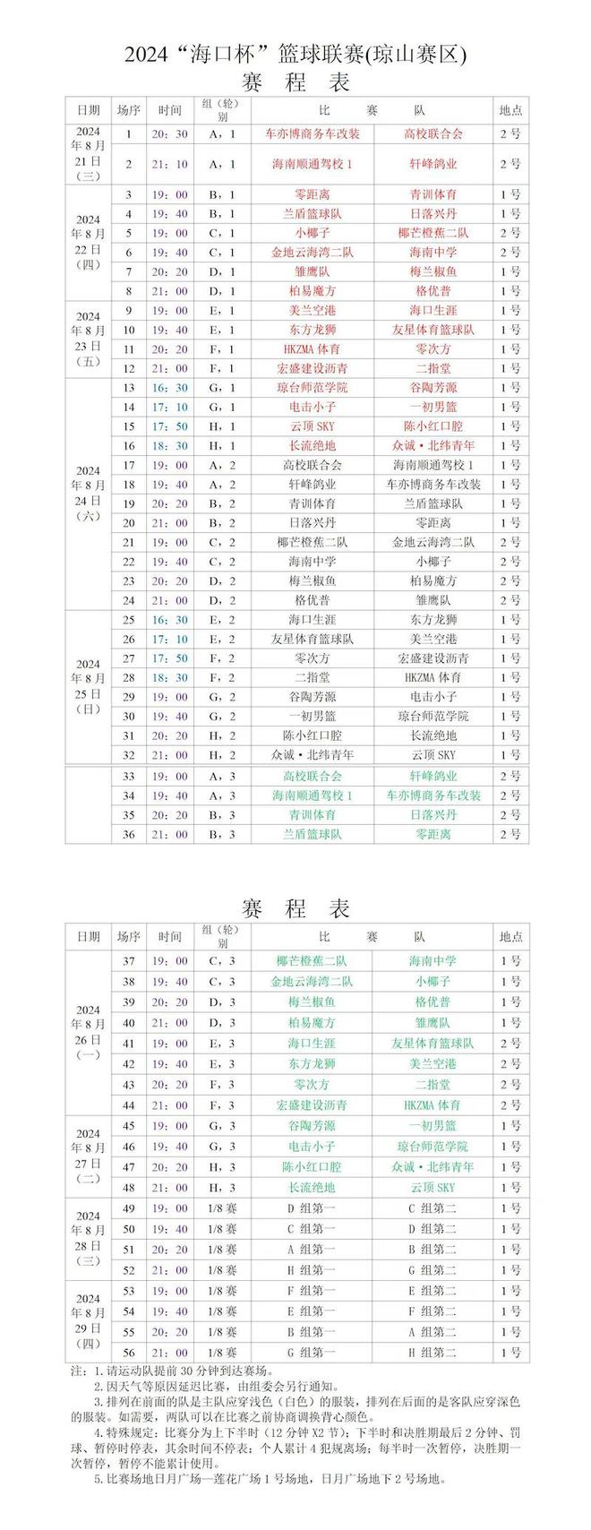海口篮球联赛冠军小将是谁_海口篮球队_海口小篮球联赛冠军