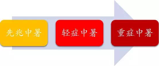 扬州马拉松2025年抽签时间_扬州马拉松2025_2017扬州马拉松
